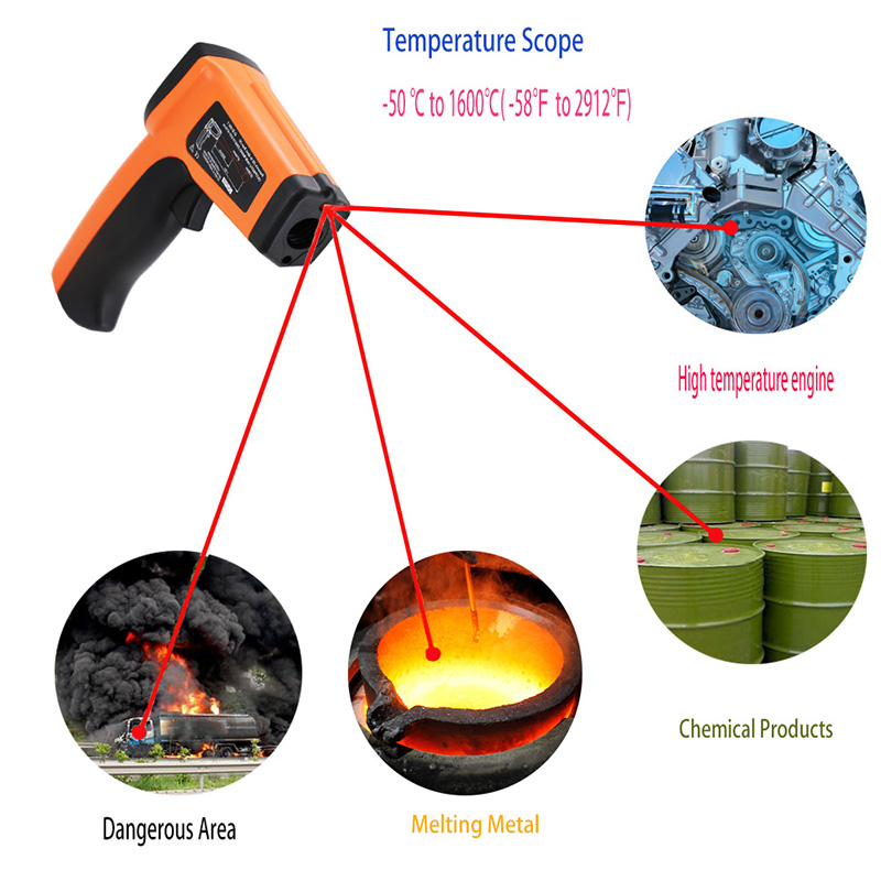 Termometro a infrarossi per termometro digitale Strumento palmare con display a laser Accurate Display batteria