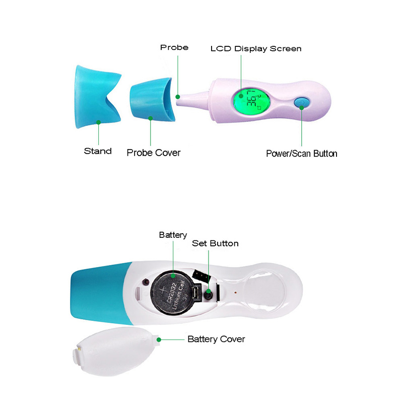 Cochlea Inside Digital Thermometer Termometro frontale a infrarossi